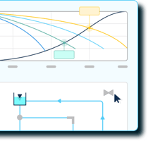 Accelerated innovation